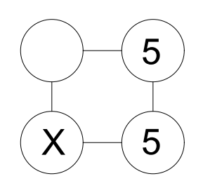 Diagram for question 1