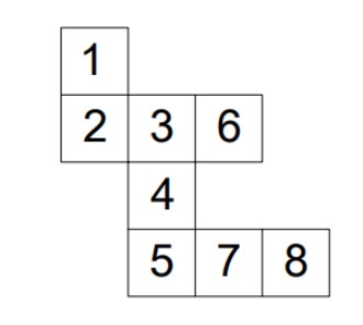 Diagram for question 12