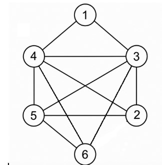 Diagram for question 12