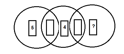 Diagram for question 12